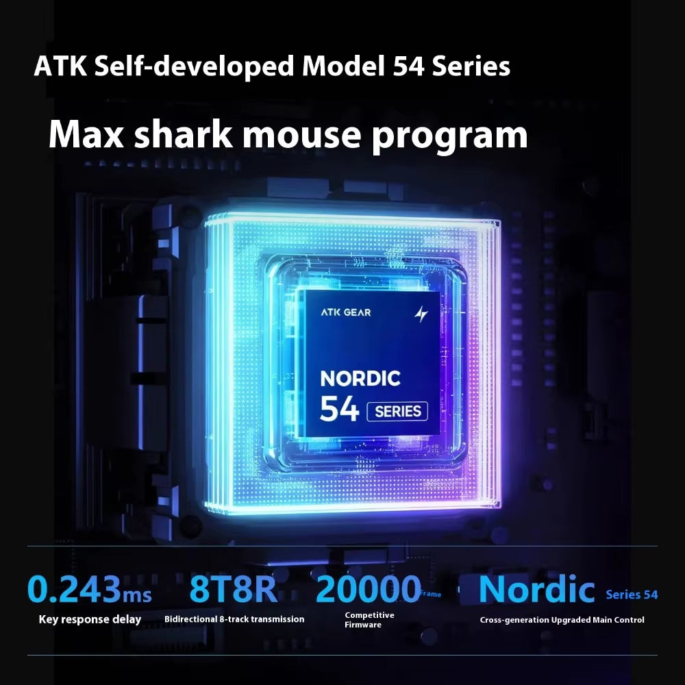 Atk F1 V2 Ultimate Mouse 38G Lightweight Dual-Mode Wireless 8K Gamer Mouse Low Latency Paw3950Utrla Ergonomics Gaming Accessorie