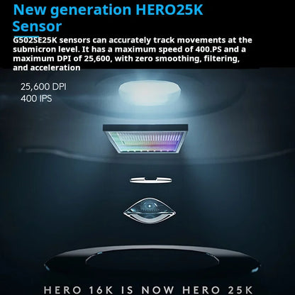 G502 HERO Cable Game Mouse E-Sports Eating Chicken Mechanical Mouse RGB Light Can Be Balanced to Eat Chicken Macro Prog