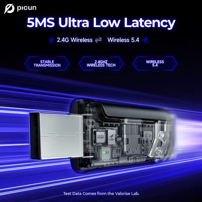 G2 Wireless Gaming Headset Bluetooth 5.3 2.4G Headphones 7.1 Surround 5Ms Low Latency ENC Mic for PC PS4 PS5 Phone Switch